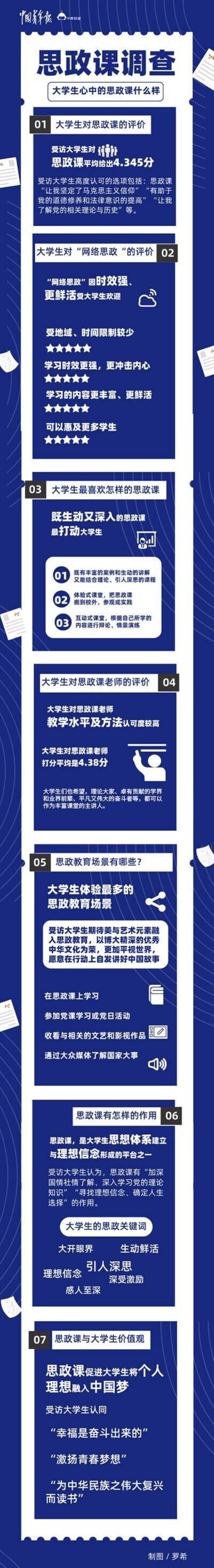南京大学网络教育概论选择题目_中国在线教育的现状特点为多选题