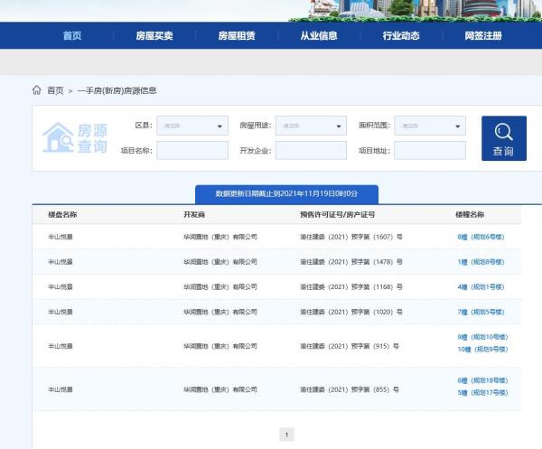重庆大学网络教育建设法规题