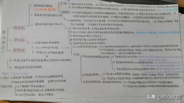 湖北省高中英语教师资格证_高中英语教师资格证书