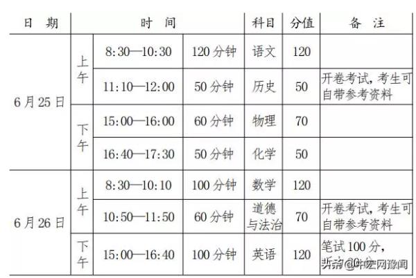 郑州中学教师资格证考场分布图