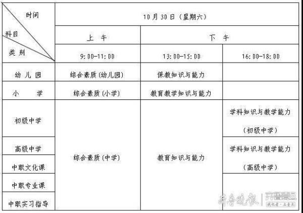 济南小学教师资格证报名时间_山东省中小学教师资格证报名时间
