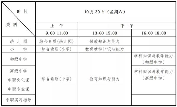 河南省中学教师资格证真题_河南教师资格证考试真题