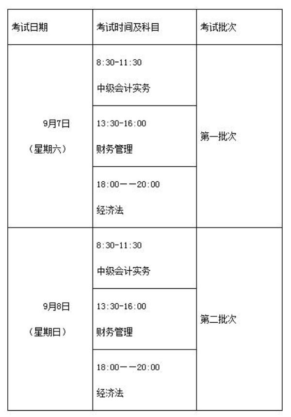 青海省高级会计师报名时间_青海省中级会计师考试时间