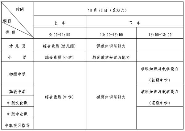 山东省高中教师资格证考试科目