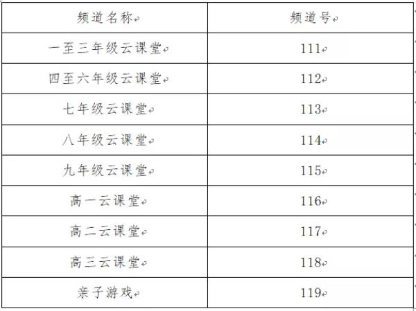 北京小学六年级课程表_小学六年级课程表时间表