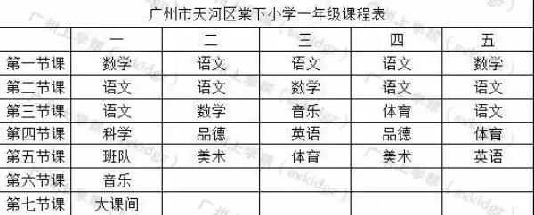 广州小学课程表