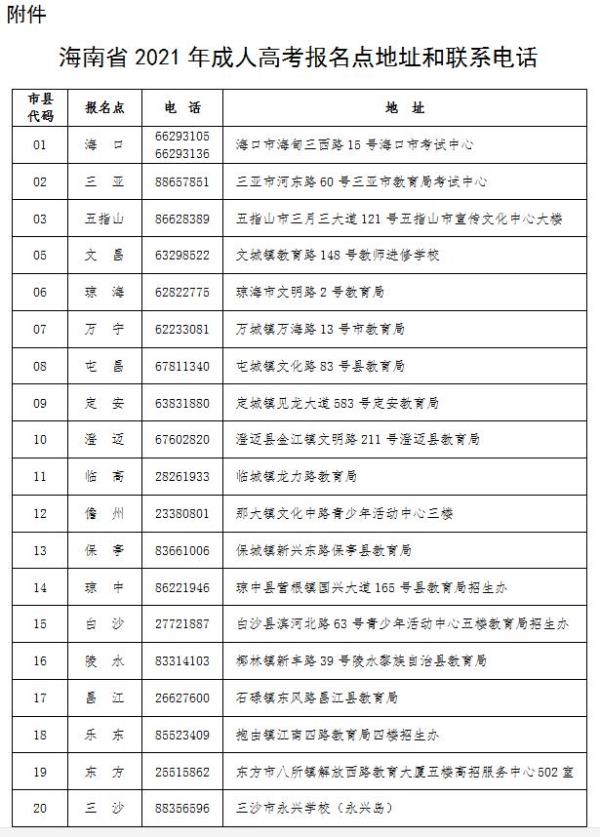 海南省初级会计师报名时间_海南省中级会计师报名时间