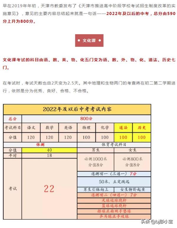 天津中学教师资格证考试条件_天津教师资格证考试要求