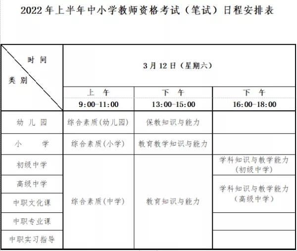 台湾高中教师资格证考试时间