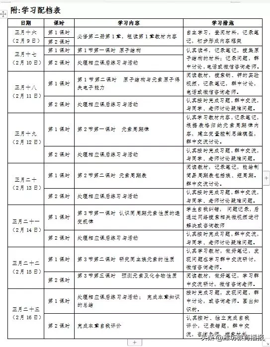 潍坊中学2021寒假课程表