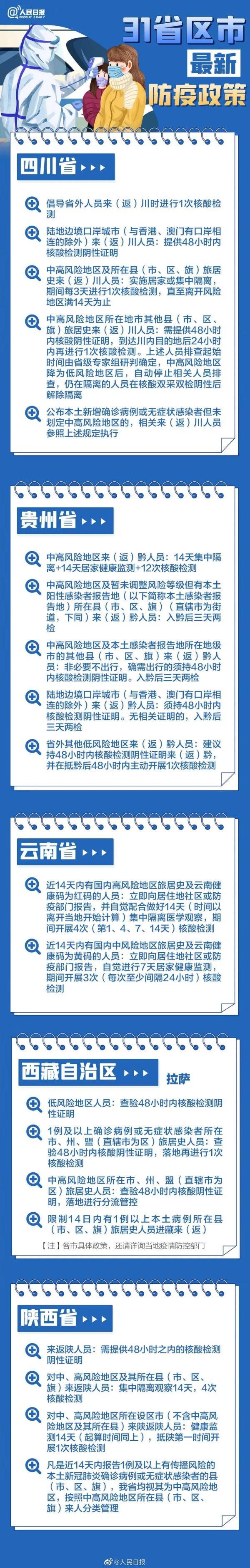 贵州2021年成人高考考试时间