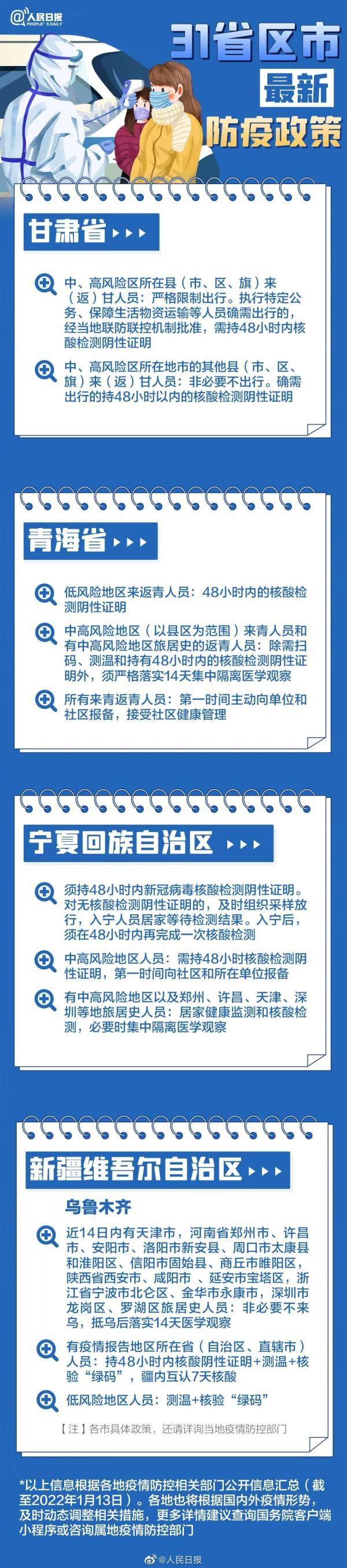 贵州2021年成人高考考试时间