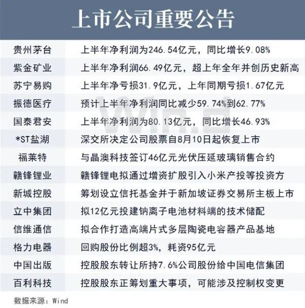 wind资讯上海财经大学_上上海财经大学