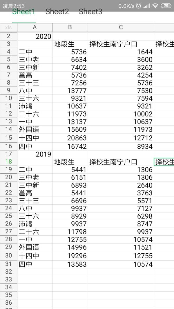 南宁市高中课程时间表2020_广西高中学考时间2020具体时间