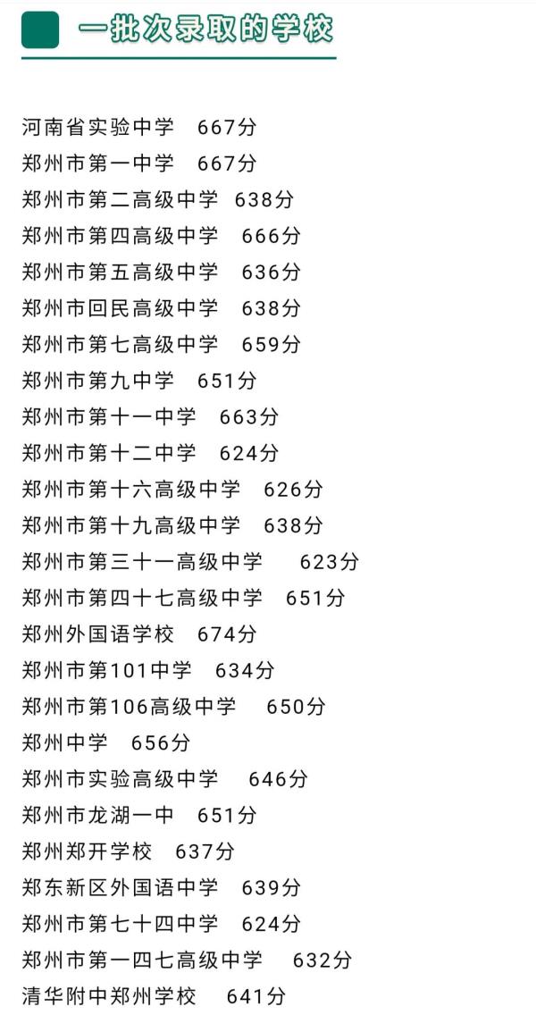 郑州初三成绩多少能上重点高中_郑州市高中排名和录取分数线