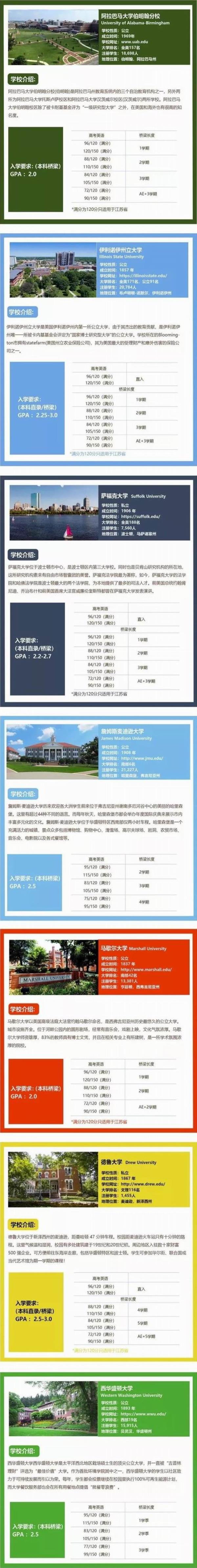科罗拉多大学在中国的认可度_科罗拉多学院在中国的认可度