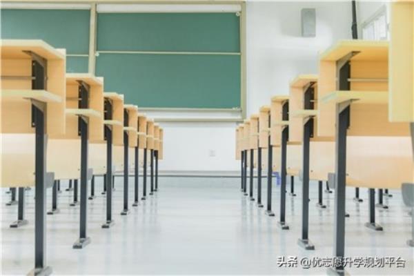 东财网络教育入学考试难吗
