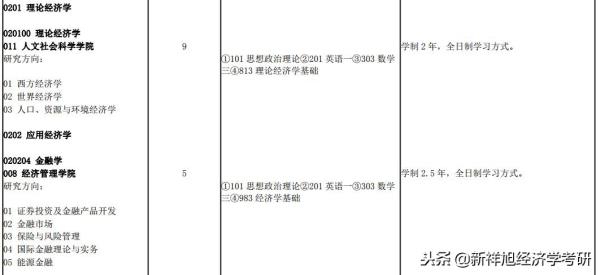北京邮电网络教育闭卷考试难吗
