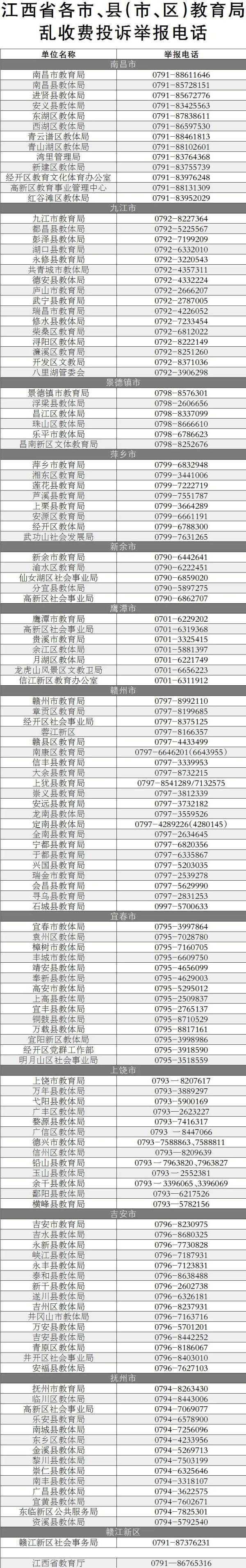 江西省教育考试院网络助学平台