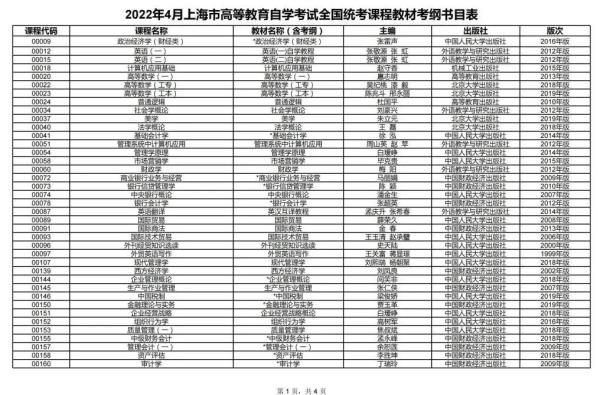 上海自考本科专业目录_上海自考本科专业目录一览表