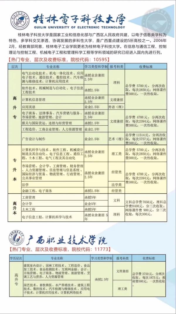 桂林自考考试内容