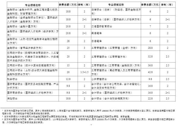 上海大学成人自考录取查询_上海成人自考成绩查询入口