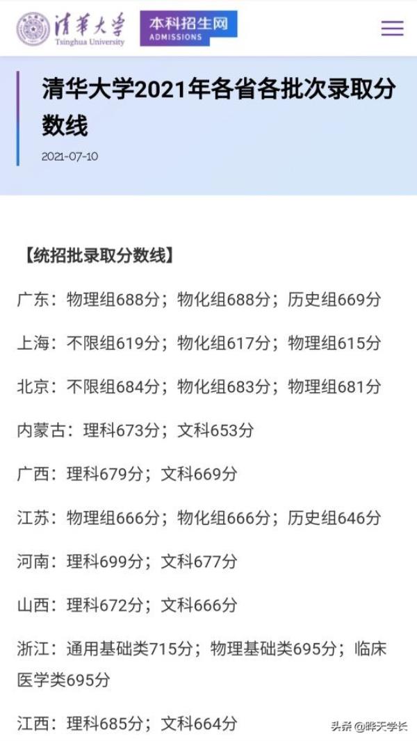 清华大学录取分数线2021年_北京清华大学录取分数线2021年
