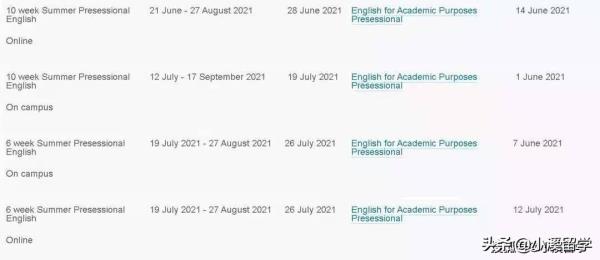 英国留学语言班申请流程