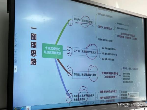 丽江市网络教育考试时间