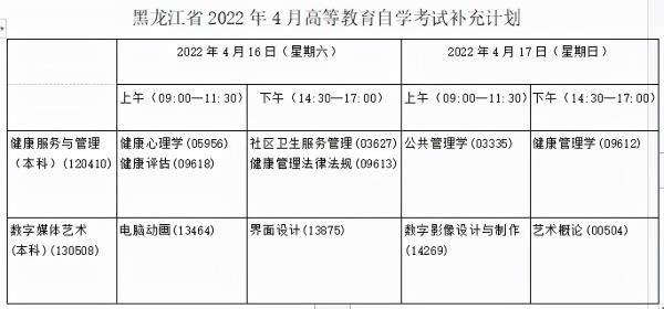 黑龙江工程学院网络教育报考条件_黑龙江工程学院招生要求