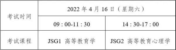 云南农业大学网络教育报名时间_云南农业大学四级报名时间