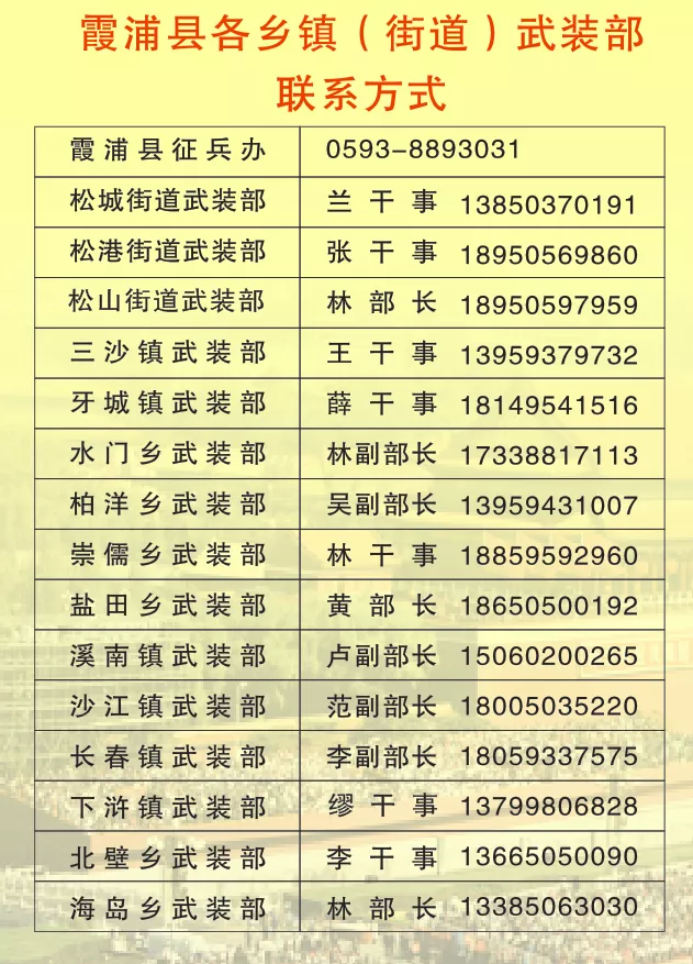 霞浦县网络教育报名地址