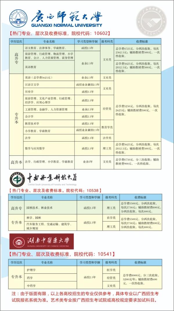 广西教育学院网络教育网上报名