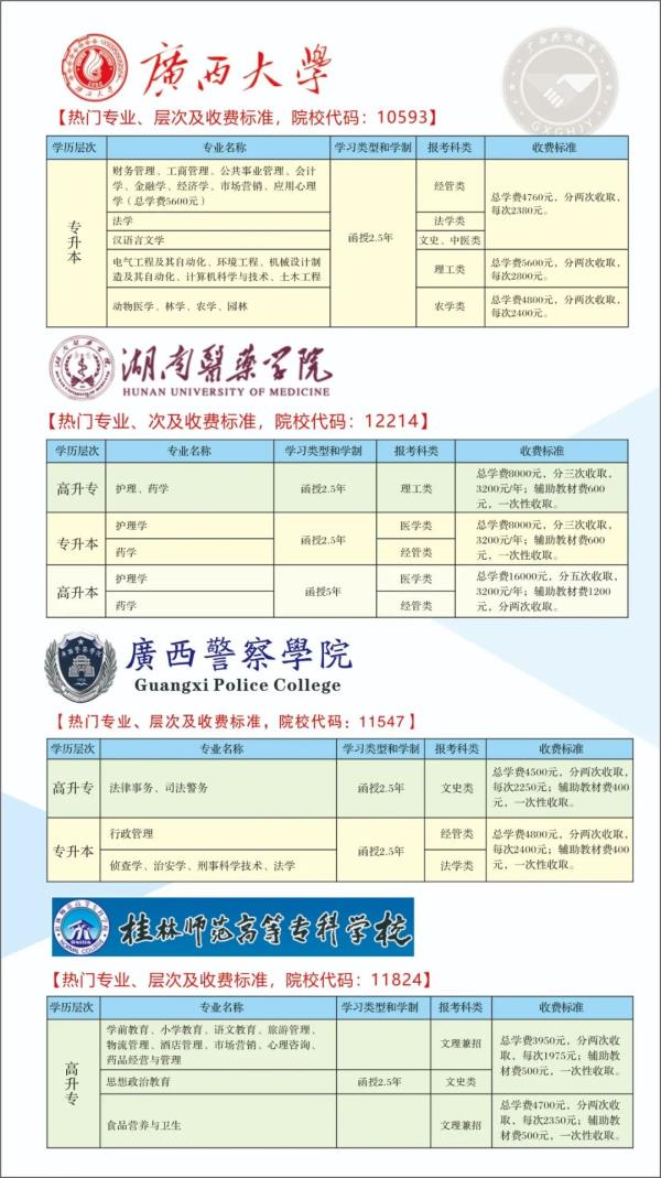 广西教育学院网络教育网上报名