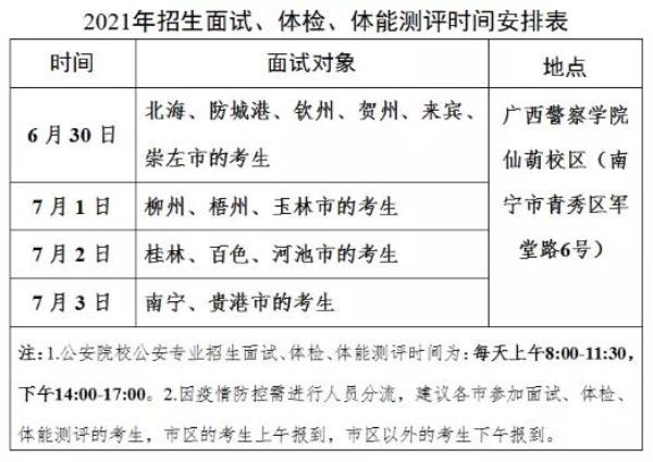 广西警察学院网络教育报考条件_广西警察学院招生要求