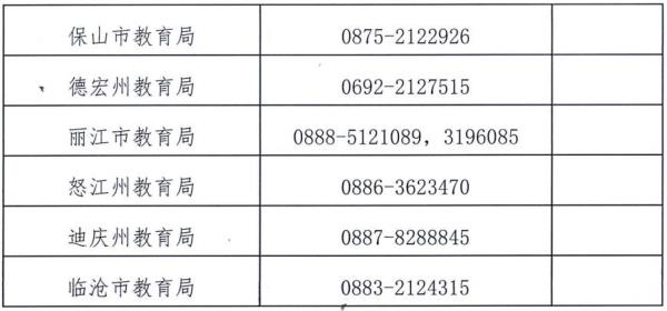 云南省小学教师资格证考试报名入口