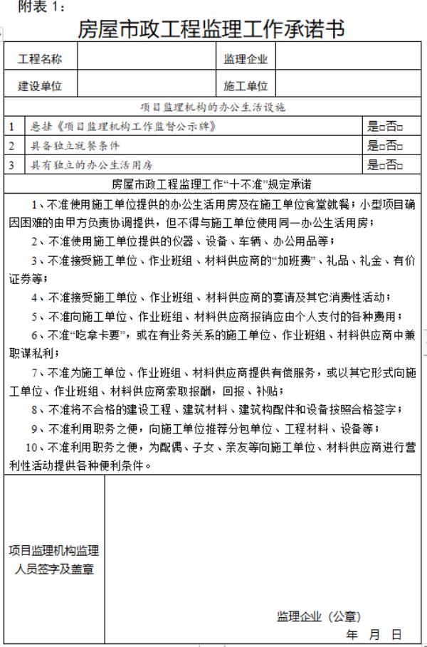 西藏监理工程师考试合格线