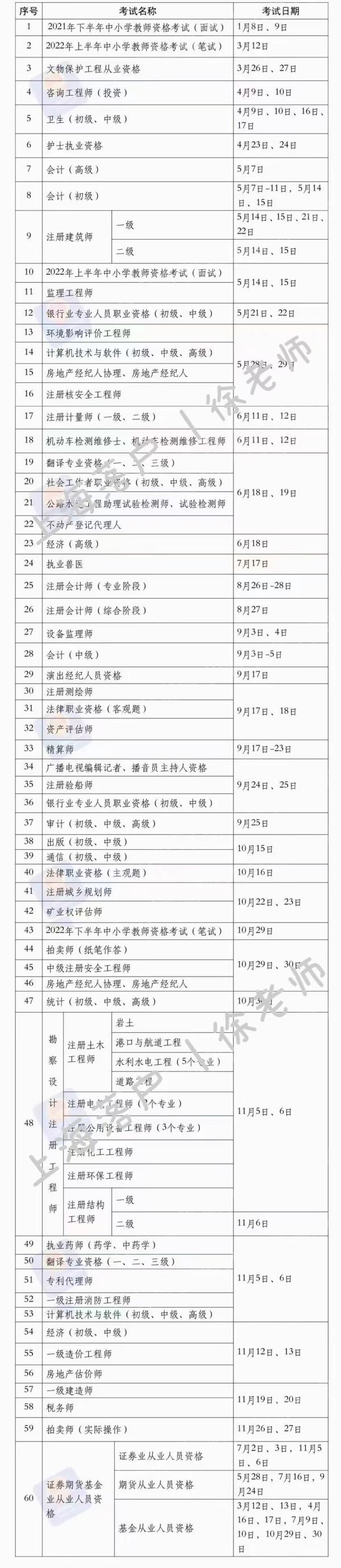 上海二级建造师考试时间_上海二级建造师考试时间2021