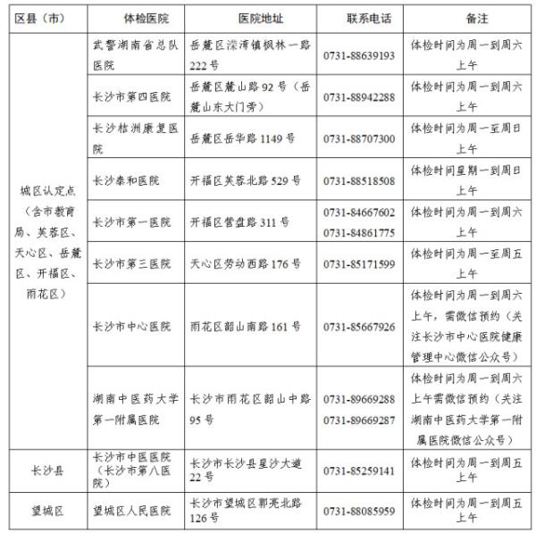 上海市第四中学教师资格证