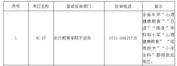 湖南省小学教师资格证面试通过_湖南省教师资格证面试通知