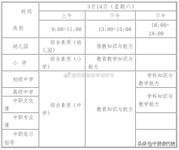 广西考中学教师资格证要什么学历_广西初中教师资格证