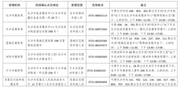 广州市第五中学教师资格证_广州初中教师资格证
