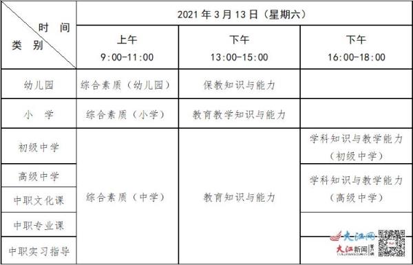 江西小学教师资格证报名时间2021年_江西省教师资格证报名时间2021年