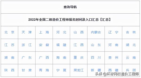 贵州省报考二级造价工程师条件