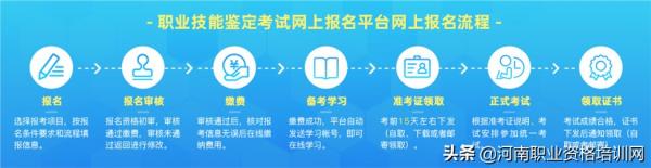 考试上海人力资源管理师三级_上海人力资源管理师二级