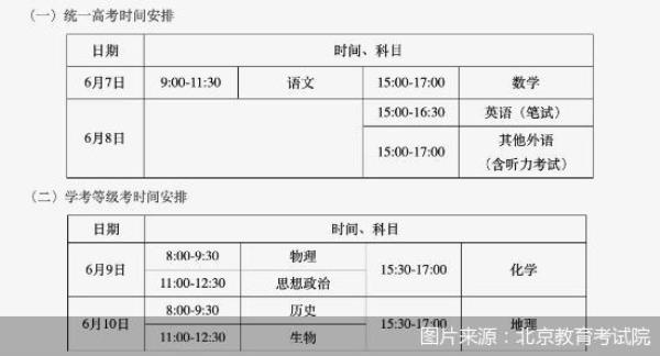 北京一级建造师报名时间_北京一级建造师报名时间2021考试时间