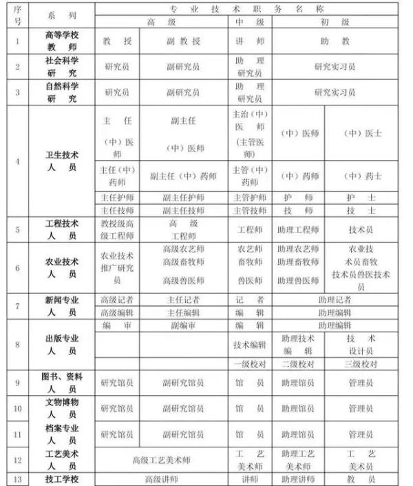 有高中教师资格证可以落户上海吗_上海高中教师资格证报考条件