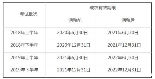 贵州高中教师资格证报名费_贵州省教资报名费