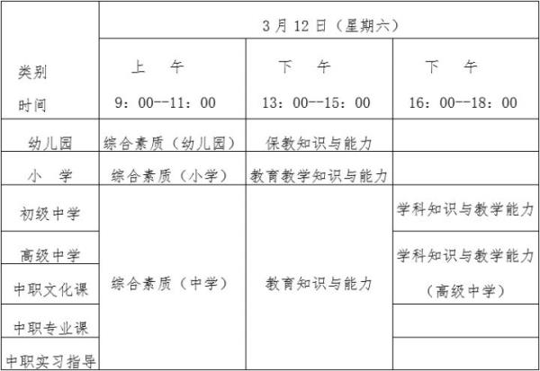 云南中学教师资格证报名科目_云南省中学教师资格证考试报名条件