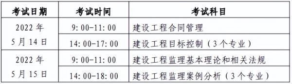 重庆监理工程师准考证打印